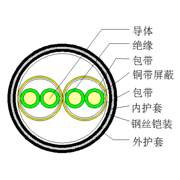 GA�ƽ�ס�(�й���)���޹�˾����