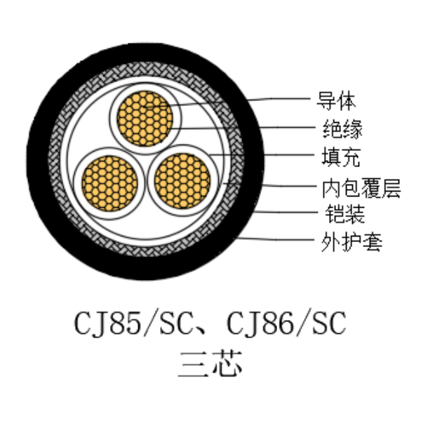 GA�ƽ�ס�(�й���)���޹�˾����