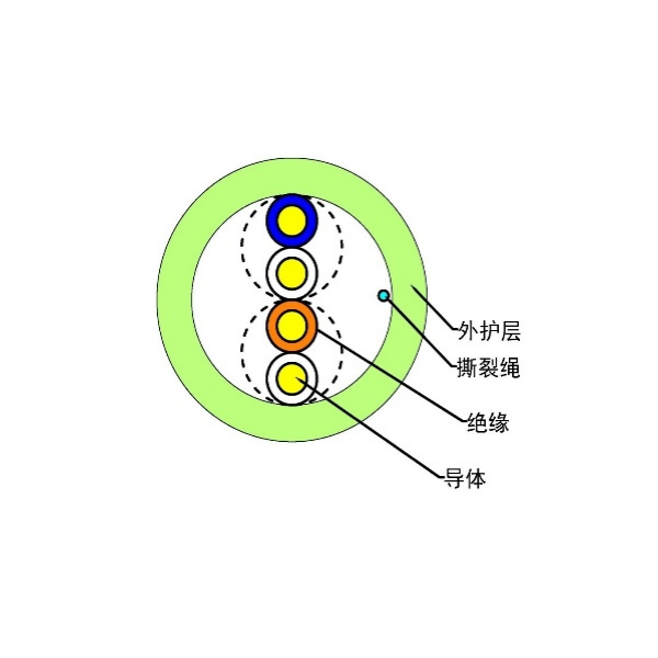 GA�ƽ�ס�(�й���)���޹�˾����