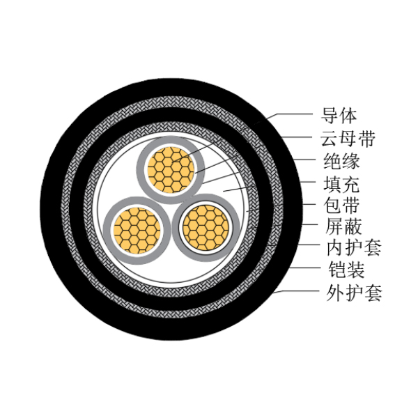 GA�ƽ�ס�(�й���)���޹�˾����