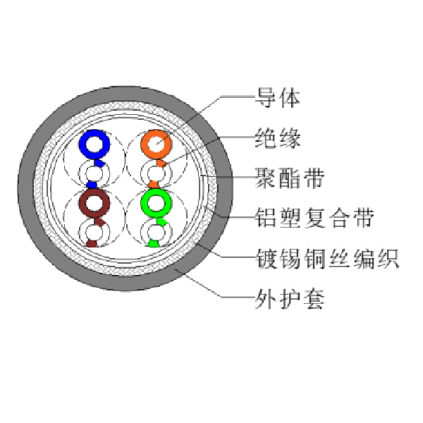 GA�ƽ�ס�(�й���)���޹�˾����