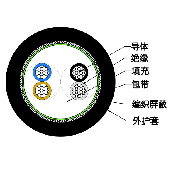 GA�ƽ�ס�(�й���)���޹�˾����