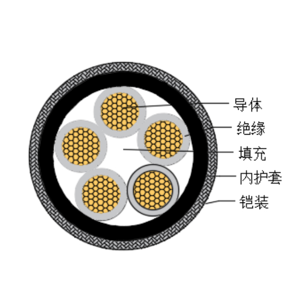 GA�ƽ�ס�(�й���)���޹�˾����