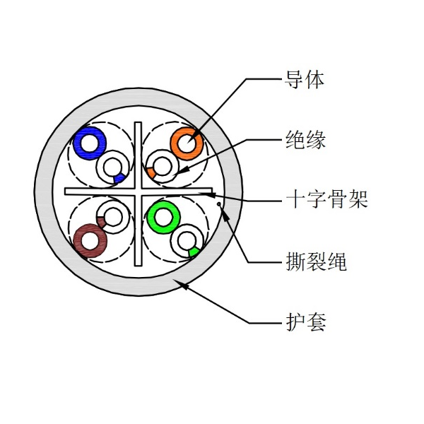 GA�ƽ�ס�(�й���)���޹�˾����