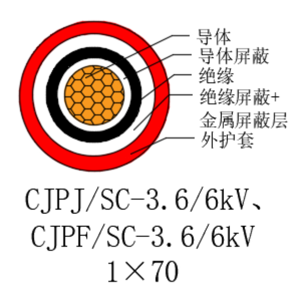 ͭо��������ϩ��Ե������±���õ�������-CJPJ/SC-3.6/6kV��CJPF/SC-3.6/6kV
