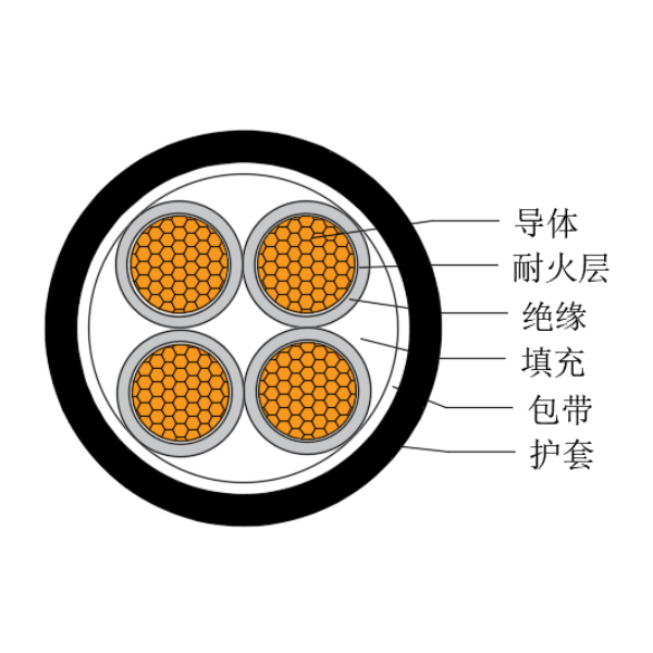 ͭо��������ϩ��Ե������±�ͻ��õ���������-CJPJR/NC-0.6/1kV��CJPFR/NC-0.6/1kV