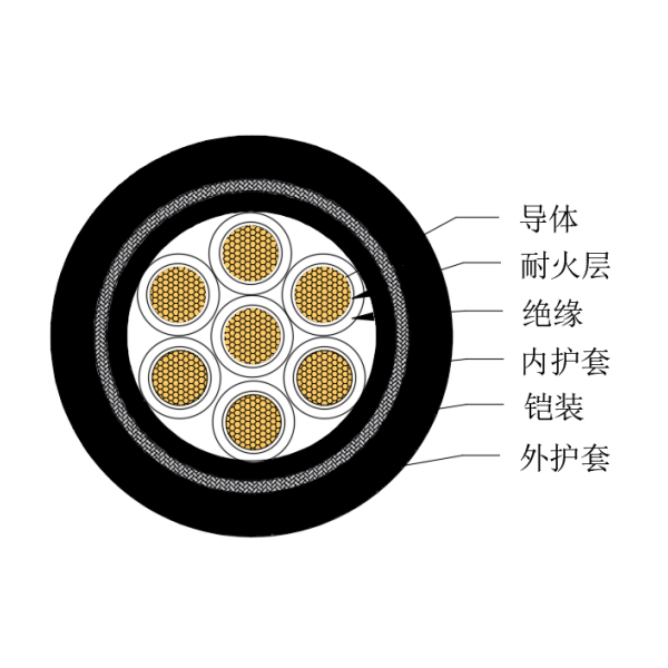 GA�ƽ�ס�(�й���)���޹�˾����