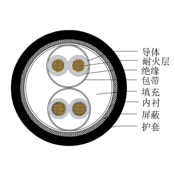 GA�ƽ�ס�(�й���)���޹�˾����