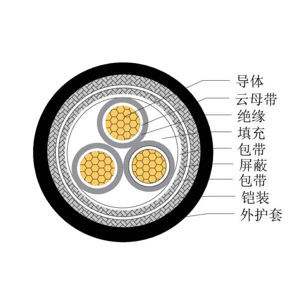 ͭо��������ϩ��Ե������±�ͻ��ÿ��Ƶ���-CKJP95/NC-150/250V��CKJP96/NC-150/250V