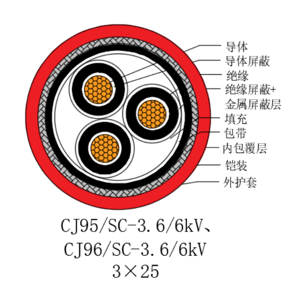 GA�ƽ�ס�(�й���)���޹�˾����