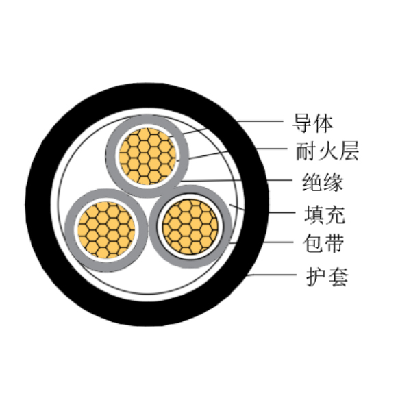 ͭо��������ϩ��Ե������±�ͻ��ÿ��Ƶ���-CKJPJ/NC-150/250V��CKJPF/NC-150/250V