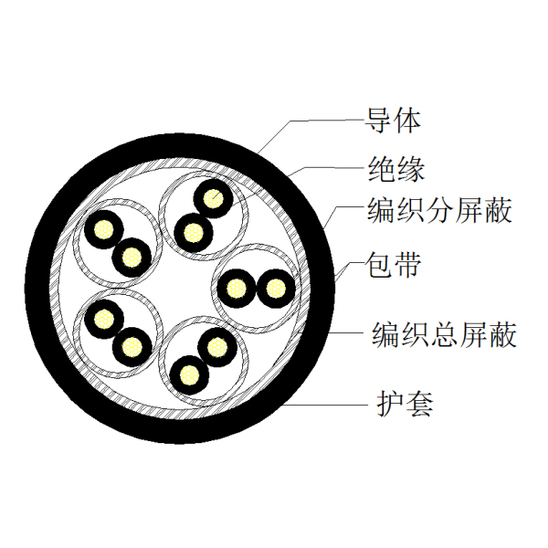 GA�ƽ�ס�(�й���)���޹�˾����