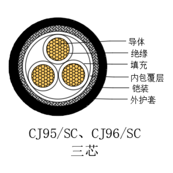 GA�ƽ�ס�(�й���)���޹�˾����