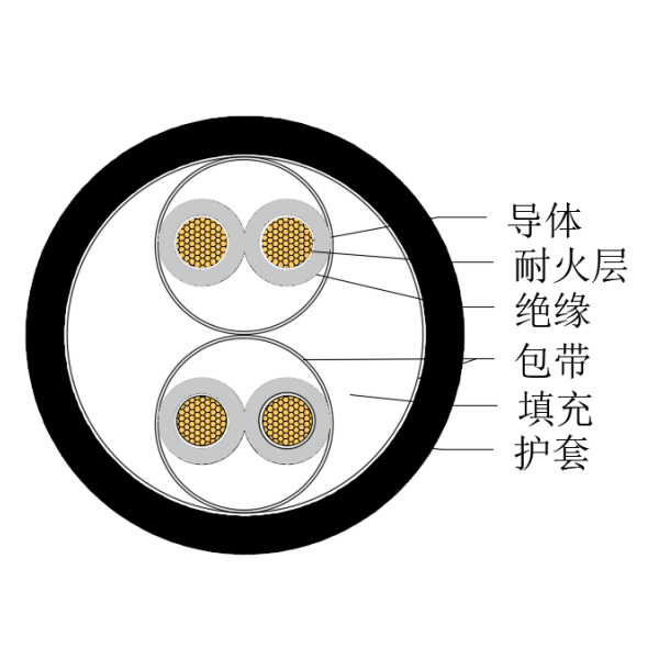 GA�ƽ�ס�(�й���)���޹�˾����