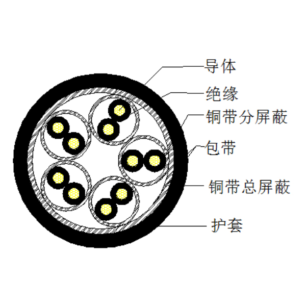 GA�ƽ�ס�(�й���)���޹�˾����