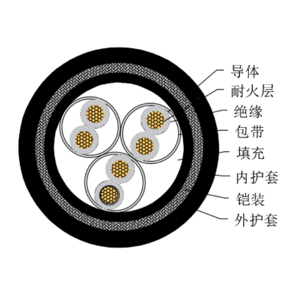 GA�ƽ�ס�(�й���)���޹�˾����