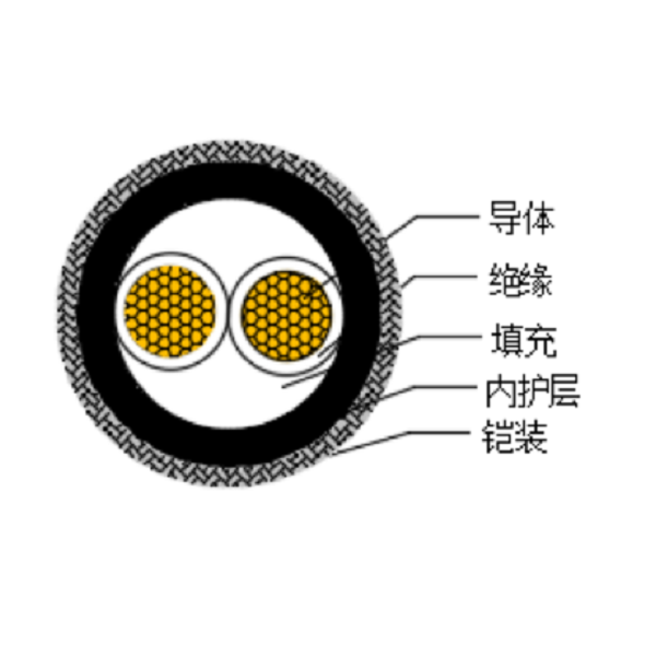 GA�ƽ�ס�(�й���)���޹�˾����