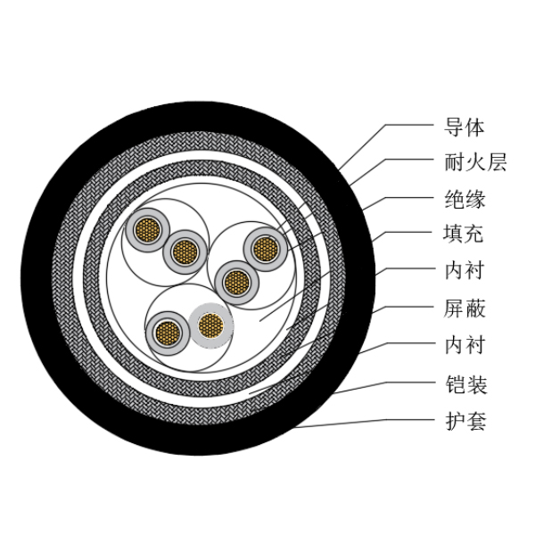 GA�ƽ�ס�(�й���)���޹�˾����
