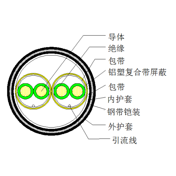 GA�ƽ�ס�(�й���)���޹�˾����